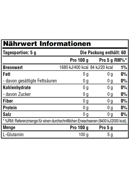 Galvanize Gluta Max - 300g